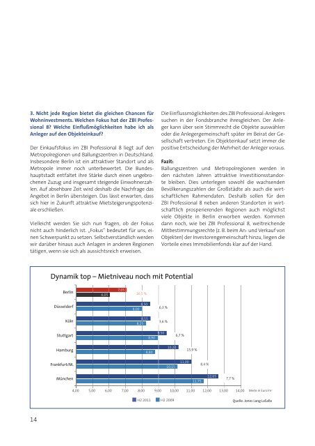 ZBI-Professional8-Prospekt - Beteiligungsfinder.de