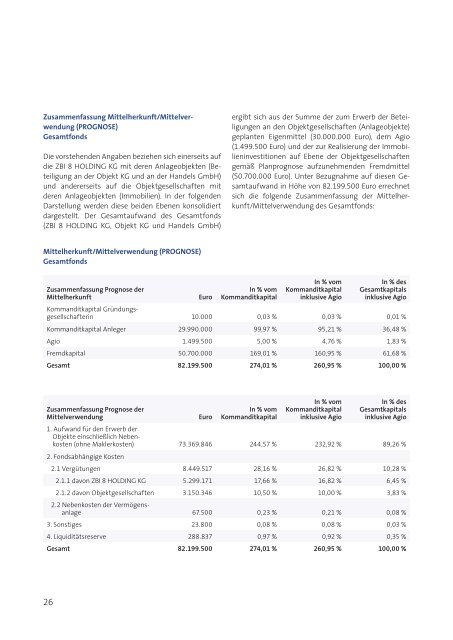 ZBI-Professional8-Prospekt - Beteiligungsfinder.de