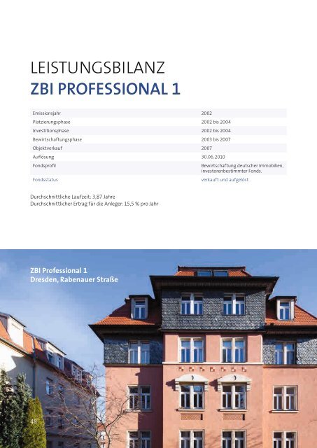 ZBI-Professional8-Prospekt - Beteiligungsfinder.de