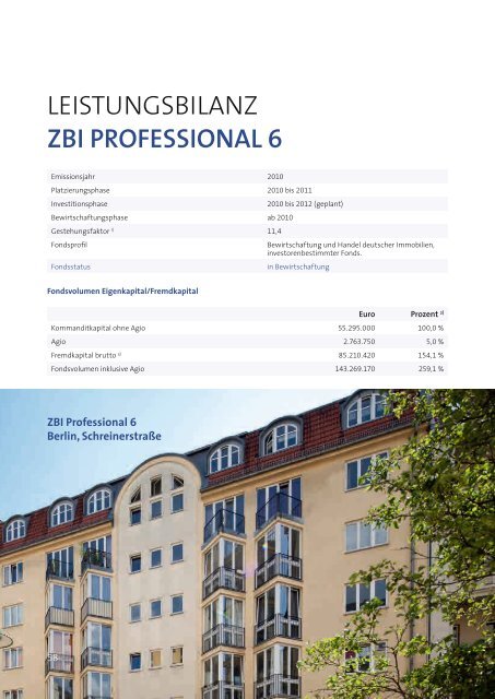 ZBI-Professional8-Prospekt - Beteiligungsfinder.de