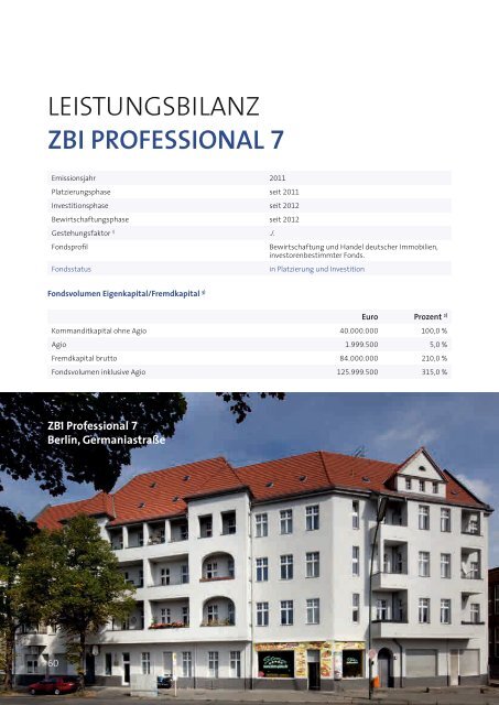 ZBI-Professional8-Prospekt - Beteiligungsfinder.de