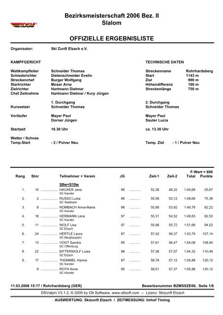 Ergebnisse Slalom - Skiclub Berghaupten