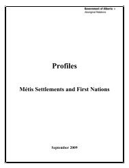 Metis Settlements and First Nations Profiles - Alberta Aboriginal ...