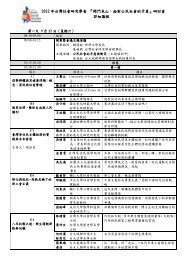 2012 å¹´å°ç£ç¤¾æç ç©¶å­¸æãééè¦å±±ï¼é¢å°å¬æ°ç¤¾æççç¾ ... - ä¸æ°å¤§å­¸