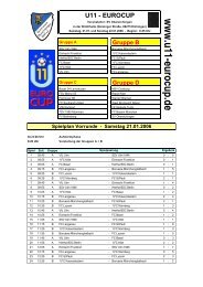 Ergebnisse 2006 - beim u11-eurocup