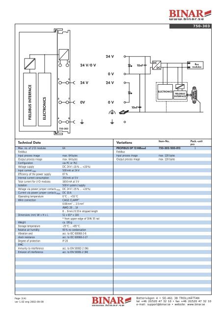 750-303 - Binar Elektronik