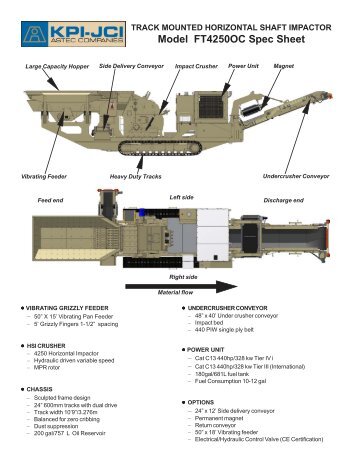 Model FT4250OC Spec Sheet - KPI-JCI