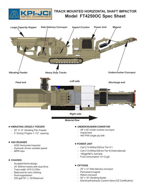 Model FT4250OC Spec Sheet - KPI-JCI