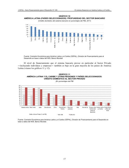 FINANCIAMIENTO PARA EL DESARROLLO