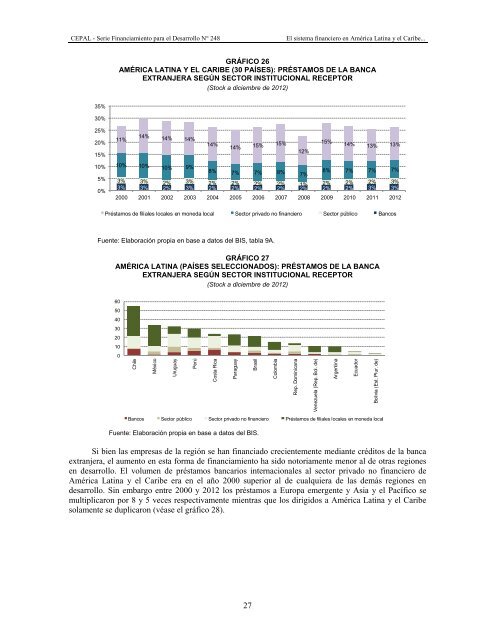 FINANCIAMIENTO PARA EL DESARROLLO