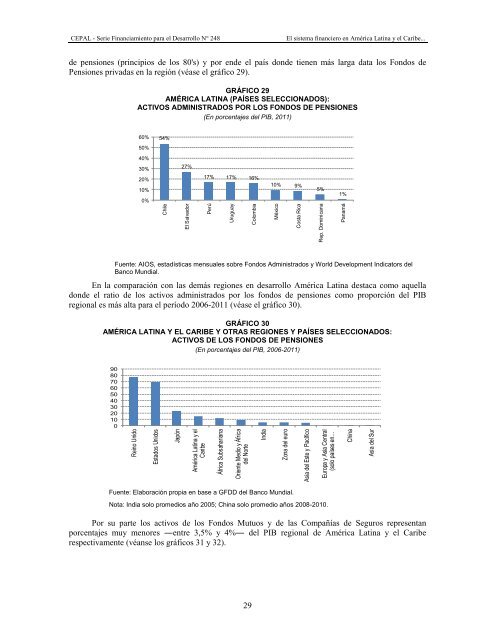 FINANCIAMIENTO PARA EL DESARROLLO