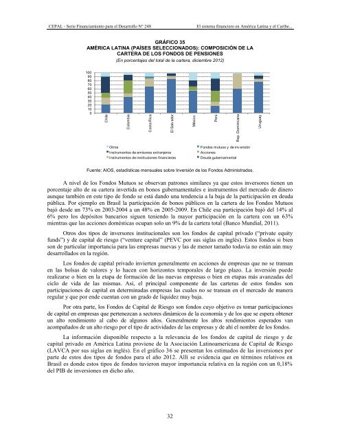 FINANCIAMIENTO PARA EL DESARROLLO