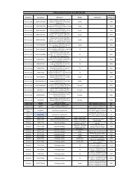 TI 2012 VW LNF Calculatie clientx