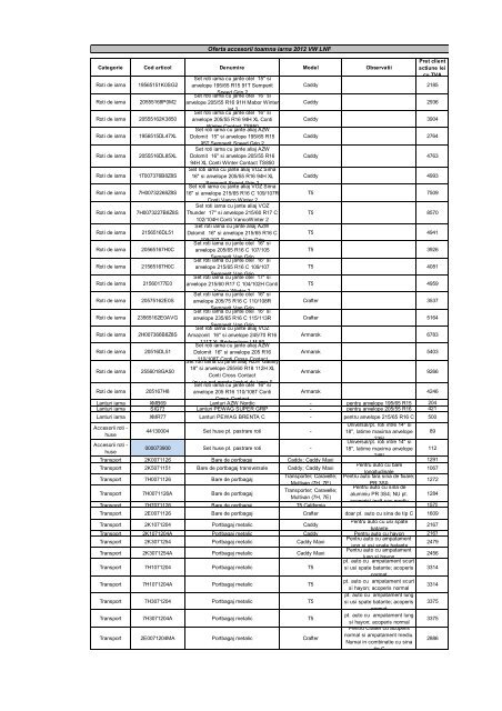 TI 2012 VW LNF Calculatie clientx