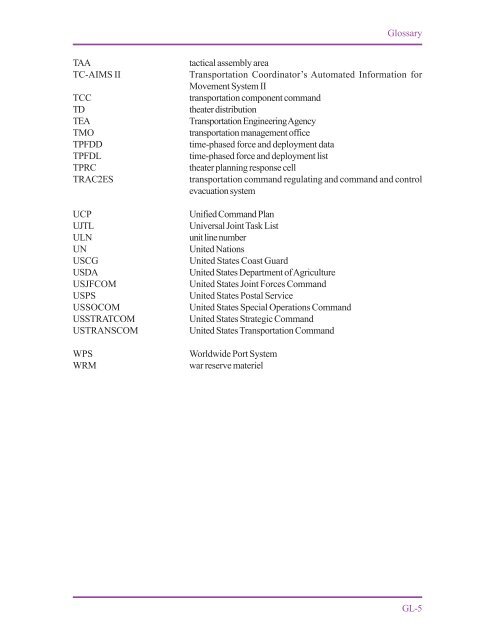 Glossary TAA TC-AIMS II T