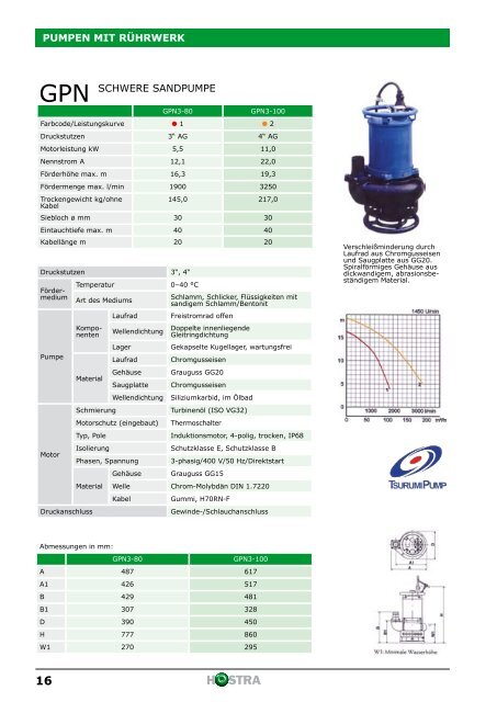 Tauchpumpen und Zubehör - HOSTRA Gummi und Kunststoffe GmbH