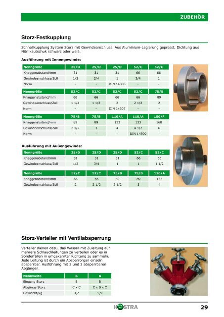 Tauchpumpen und Zubehör - HOSTRA Gummi und Kunststoffe GmbH