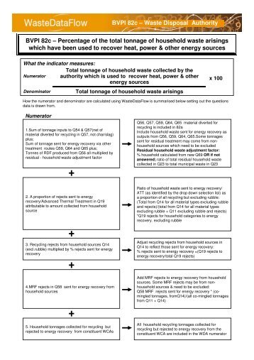 BVPI 82c Ã¢Â€Â“ Percentage of the total tonnage of ... - WasteDataFlow