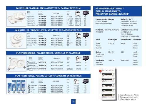 Last Season - Hosti International GmbH