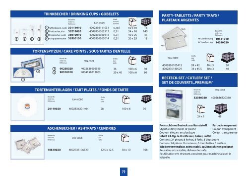 Last Season - Hosti International GmbH