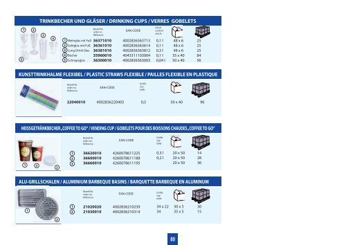 Last Season - Hosti International GmbH