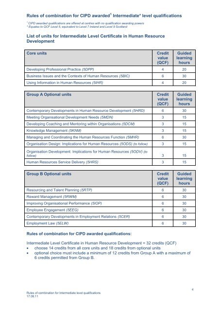 Intermediate Level: Rules of combination - CIPD