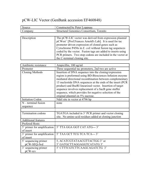 pCW-LIC - Structural Genomics Consortium