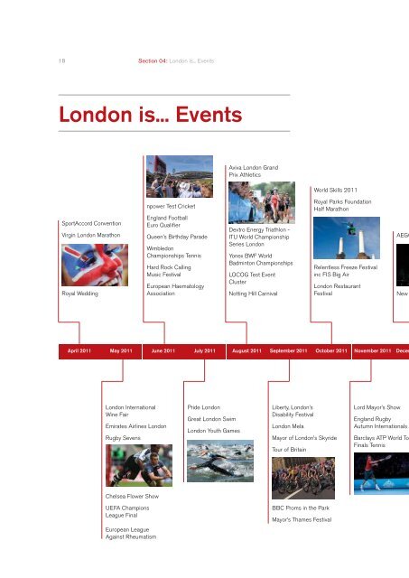 2012 AND BEYOND - London & Partners