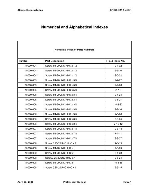 Numerical and Alphabetical Indexes - Xtreme Manufacturing