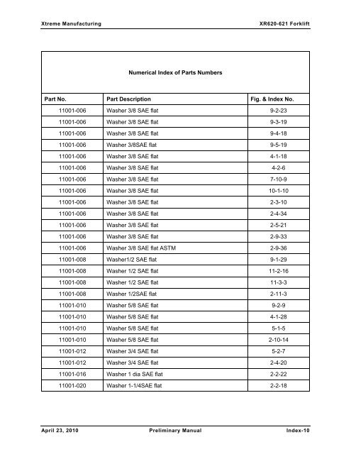 Numerical and Alphabetical Indexes - Xtreme Manufacturing