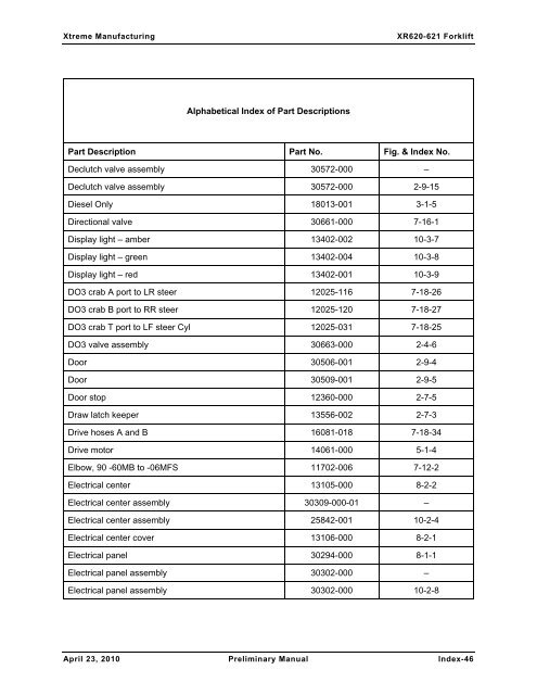 Numerical and Alphabetical Indexes - Xtreme Manufacturing