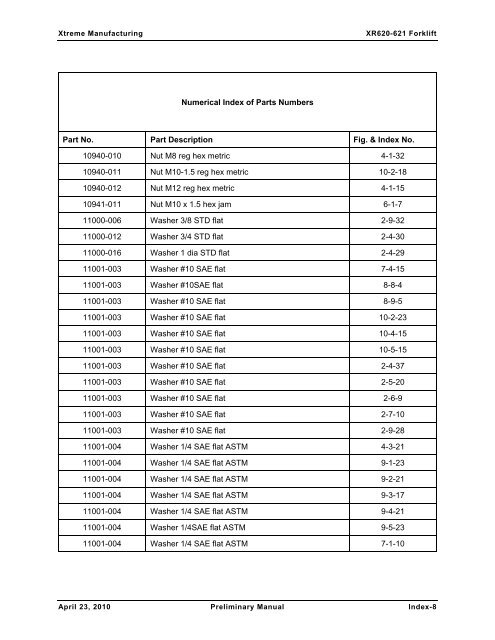 Numerical and Alphabetical Indexes - Xtreme Manufacturing