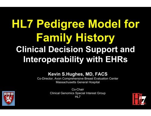 HL7 Pedigree Model for Family History