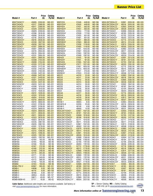 2005 PriceList - A2ZInventory.com