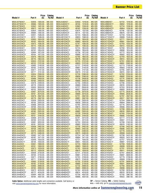 2005 PriceList - A2ZInventory.com