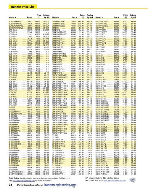 2005 PriceList - A2ZInventory.com