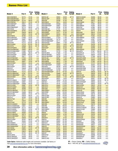 2005 PriceList - A2ZInventory.com