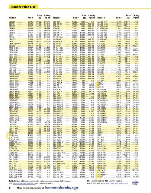 2005 PriceList - A2ZInventory.com