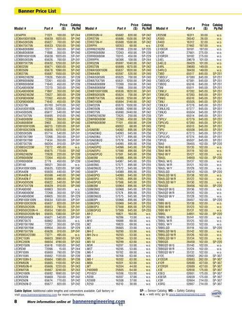 2005 PriceList - A2ZInventory.com