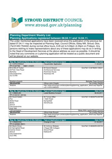 Planning Department Weekly List Planning Applications registered ...