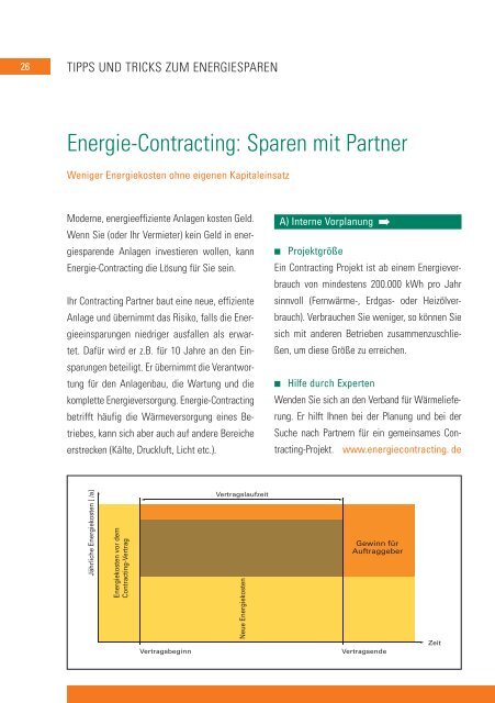 Energiesparen leicht gemacht - Hotelpower