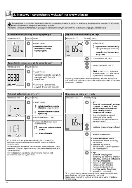 SHZ 30 LCD, SHZ 50 LCD, SHZ 80 LCD, SHZ 100 LCD ... - Баутерм