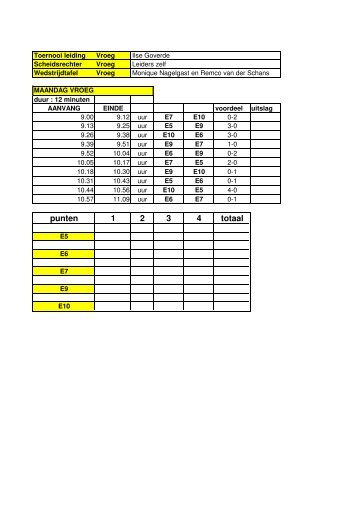 Kopie van wedstrijdschema 2009 - RKSV Margriet