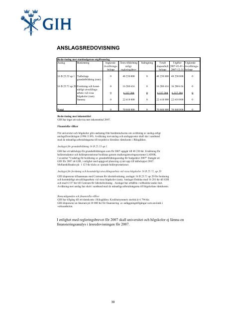 GIH:s Ã¥rsredovisning fÃ¶r 2007