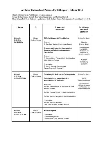 Fortbildungen 1. Halbjahr 2014 - Ärztlicher Kreisverband Passau