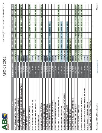 ABO-CE 2012 - ITpack