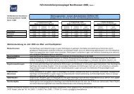 IVD-Immobilienpreisspiegel Nordhessen 2006, Seite 1