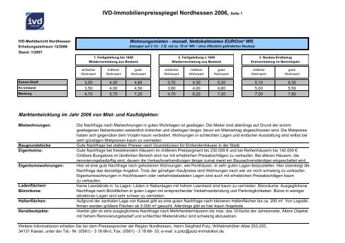 IVD-Immobilienpreisspiegel Nordhessen 2006, Seite 1