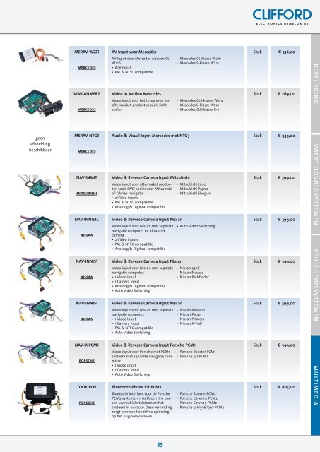 catalogus downloaden - CLIFFORD Electronics Benelux