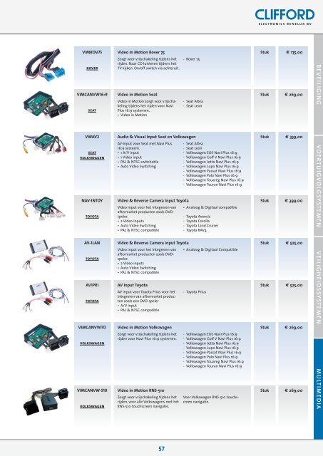 catalogus downloaden - CLIFFORD Electronics Benelux